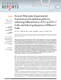 Cover page: Kirenol Attenuates Experimental Autoimmune Encephalomyelitis by Inhibiting Differentiation of Th1 and Th17 Cells and Inducing Apoptosis of Effector T Cells