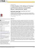 Cover page: In Silico Analysis of the Metabolic Potential and Niche Specialization of Candidate Phylum "Latescibacteria" (WS3)