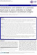 Cover page: Standardization and validation of a cytometric bead assay to assess antibodies to multiple Plasmodium falciparum recombinant antigens