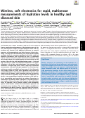 Cover page: Wireless, soft electronics for rapid, multisensor measurements of hydration levels in healthy and diseased skin.