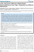 Cover page: Cyclic and Acyclic Defensins Inhibit Human Immunodeficiency Virus Type-1 Replication by Different Mechanisms