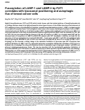 Cover page: Fucosylation of LAMP-1 and LAMP-2 by FUT1 correlates with lysosomal positioning and autophagic flux of breast cancer cells