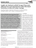 Cover page: Insights into Interfacial and Bulk Transport Phenomena Affecting Proton Exchange Membrane Water Electrolyzer Performance at Ultra‐Low Iridium Loadings