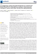 Cover page: A Comparison of Key Essential Nutrients in Commercial Plant-Based Pet Foods Sold in Canada to American and European Canine and Feline Dietary Recommendations