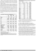 Cover page: 437. Asymptomatic Healthcare Worker COVID-19 Testing Program