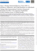 Cover page: Type 1 Human Immunodeficiency Virus (HIV-1) Incidence, Adherence, and Drug Resistance in Individuals Taking Daily Emtricitabine/Tenofovir Disoproxil Fumarate for HIV-1 Pre-exposure Prophylaxis: Pooled Analysis From 72 Global Studies.