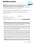 Cover page: Usage patterns, health, and nutritional status of long-term multiple dietary supplement users: a cross-sectional study