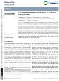 Cover page: Size-dependent shape distributions of platinum nanoparticles