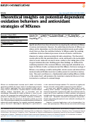 Cover page of Theoretical insights on potential-dependent oxidation behaviors and antioxidant strategies of MXenes.