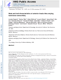 Cover page: State and trait characteristics of anterior insula time-varying functional connectivity