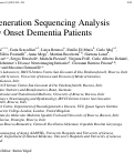 Cover page: Next Generation Sequencing Analysis in Early Onset Dementia Patients