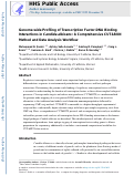 Cover page: Genome-wide Profiling of Transcription Factor-DNA Binding Interactions in Candida albicans: A Comprehensive CUT&amp;RUN Method and Data Analysis Workflow.