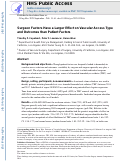 Cover page: Surgeon Factors Have a Larger Effect on Vascular Access Type and Outcomes than Patient Factors