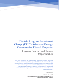 Cover page of Electric Program Investment Charge (EPIC) Advanced Energy Communities Phase 1 Projects: Lessons Learned and Future Opportunities