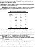 Cover page: Interactive Case Discussion is Superior to Lecture in Clinical Case Presentation for Resident Learning in Emergency Medicine