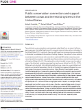 Cover page: Public conservation connection and support between ocean and terrestrial systems in the United States.