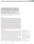 Cover page: Internship Experiences Contribute to Confident Career Decision Making for Doctoral Students in the Life Sciences.