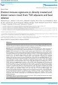 Cover page: Distinct immune signatures in directly treated and distant tumors result from TLR adjuvants and focal ablation