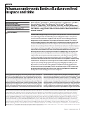 Cover page: A human embryonic limb cell atlas resolved in space and time.