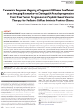 Cover page: Parametric Response Mapping of Apparent Diffusion Coefficient as an Imaging Biomarker to Distinguish Pseudoprogression from True Tumor Progression in Peptide-Based Vaccine Therapy for Pediatric Diffuse Intrinsic Pontine Glioma