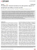 Cover page: A multiscale chemical-mechanical model predicts impact of morphogen spreading on tissue growth