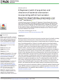 Cover page: A Bayesian model of acquisition and clearance of bacterial colonization incorporating within-host variation