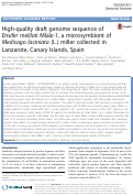 Cover page: High-quality draft genome sequence of Ensifer meliloti Mlalz-1, a microsymbiont of Medicago laciniata (L.) miller collected in Lanzarote, Canary Islands, Spain