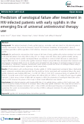 Cover page: Predictors of serological failure after treatment in HIV-infected patients with early syphilis in the emerging Era of universal antiretroviral therapy use