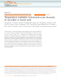 Cover page: Temperature mediates continental-scale diversity of microbes in forest soils