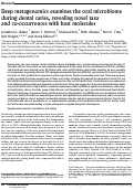 Cover page: Deep metagenomics examines the oral microbiome during dental caries, revealing novel taxa and co-occurrences with host molecules