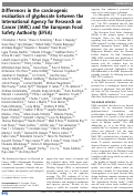 Cover page: Differences in the carcinogenic evaluation of glyphosate between the International Agency for Research on Cancer (IARC) and the European Food Safety Authority (EFSA)