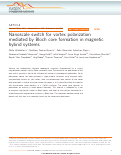 Cover page: Nanoscale switch for vortex polarization mediated by Bloch core formation in magnetic hybrid systems