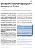 Cover page: Broad and thematic remodeling of the surfaceome and glycoproteome on isogenic cells transformed with driving proliferative oncogenes