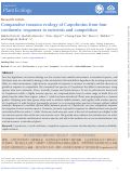 Cover page: Comparative invasion ecology of Carpobrotus from four continents: responses to nutrients and competition