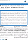 Cover page: Enumerating the gene sets in breast cancer, a "direct" alternative to hierarchical clustering