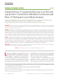 Cover page: Independence of Lipoprotein(a) and Low-Density Lipoprotein Cholesterol-Mediated Cardiovascular Risk: A Participant-Level Meta-Analysis.