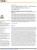 Cover page: Distinct aging profiles of CD8+ T cells in blood versus gastrointestinal mucosal compartments