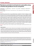 Cover page: Resistance potential of soil bacterial communities along a biodiversity gradient in forest ecosystems.