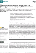 Cover page: Tumor-Targeted Cell-Penetrating Peptides Reveal That Monomethyl Auristatin E Temporally Modulates the Tumor Immune Microenvironment