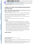 Cover page: Rickettsia Sca4 Reduces Vinculin-Mediated Intercellular Tension to Promote Spread.