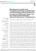 Cover page: Metagenomic Insights Into Competition Between Denitrification and Dissimilatory Nitrate Reduction to Ammonia Within One-Stage and Two-Stage Partial-Nitritation Anammox Bioreactor Configurations.