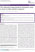 Cover page: The chemical-in-plug bacterial chemotaxis assay is prone to false positive responses