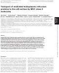 Cover page: Transport of misfolded endoplasmic reticulum proteins to the cell surface by MHC class II molecules