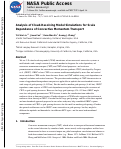 Cover page: Analysis of Cloud-Resolving Model Simulations for Scale Dependence of Convective Momentum Transport