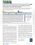 Cover page of Carbon–Mineral Slurry Electrodes for Energy-Efficient Lithium Leaching from Low-Grade Clay Feedstocks