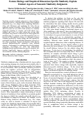 Cover page: Feature Ratings and Empirical Dimension-Specific Similarity Explain Distinct Aspect of Semantic SImilarity Judgments