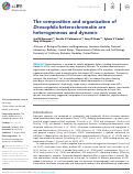 Cover page: The composition and organization of Drosophila heterochromatin are heterogeneous and dynamic