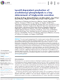 Cover page: Lpcat3-dependent production of arachidonoyl phospholipids is a key determinant of triglyceride secretion