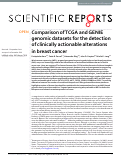 Cover page: Comparison of TCGA and GENIE genomic datasets for the detection of clinically actionable alterations in breast cancer