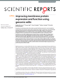 Cover page: Improving membrane protein expression and function using genomic edits